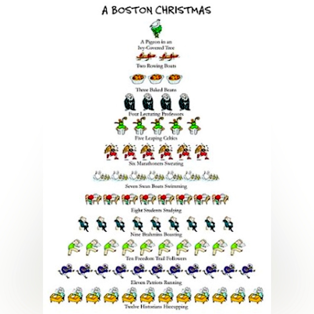 NEW Vintage 1999 Holiday Cards 12 Days of Christmas BOSTON David Price Set of 10